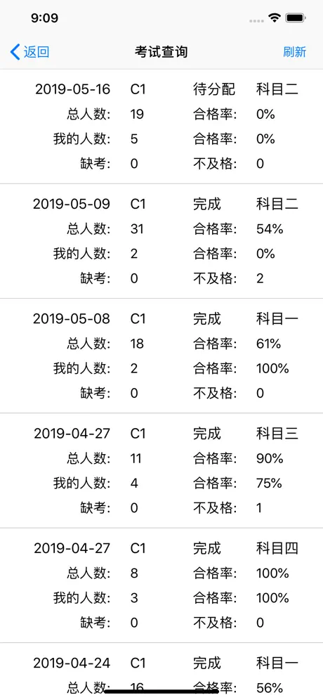 考拉驾考教练员版