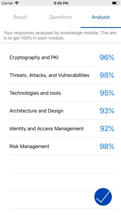 Comptia Security+ SY0-501 screenshot-3