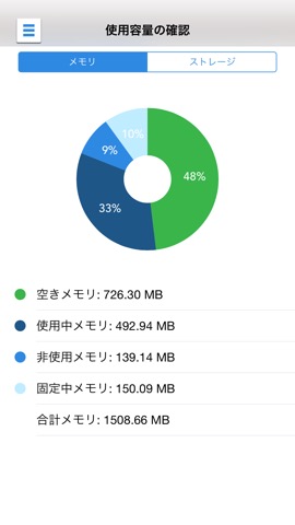 セキュリティ MOBILEのおすすめ画像4