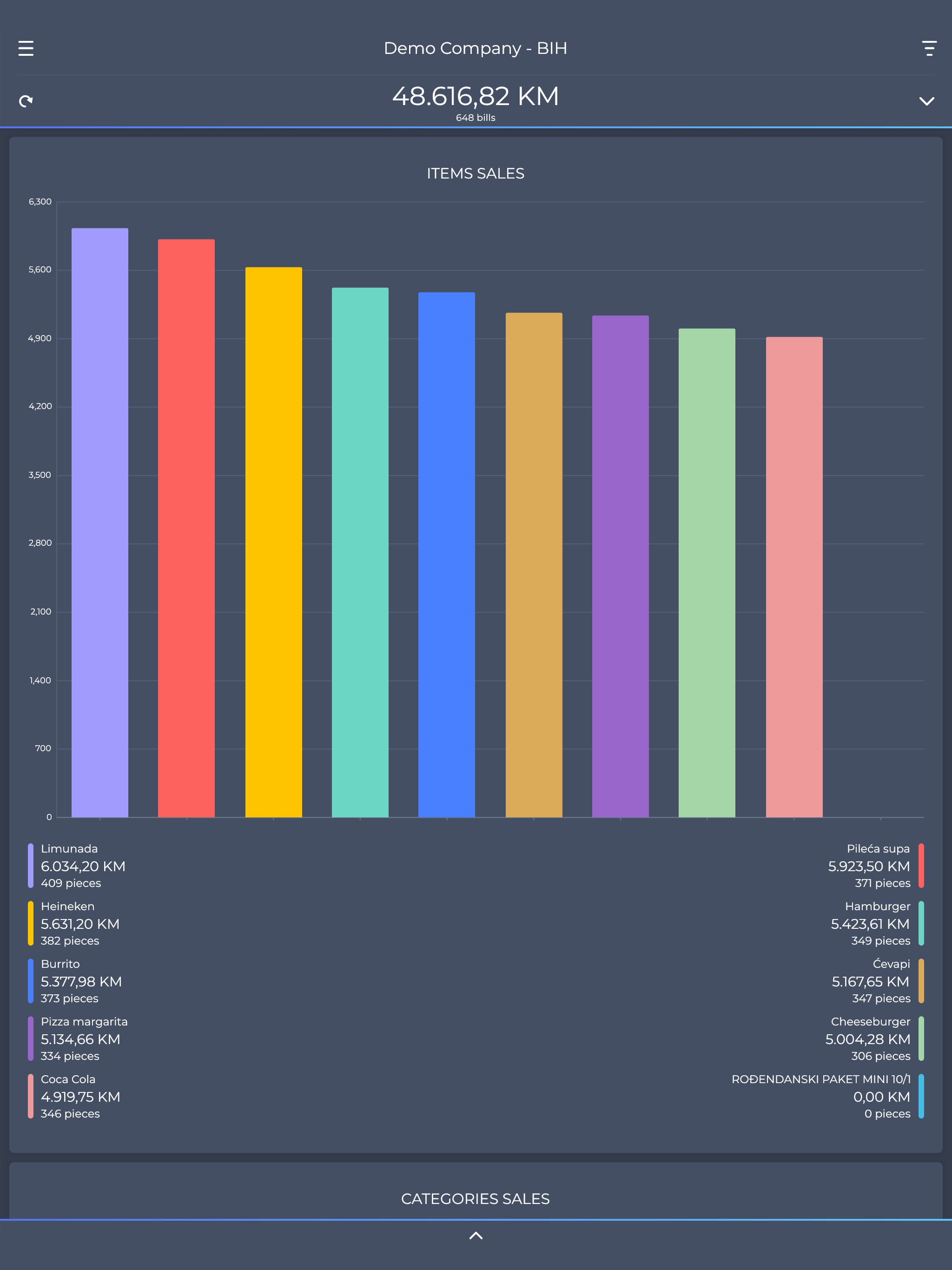 Config Analysis screenshot 8