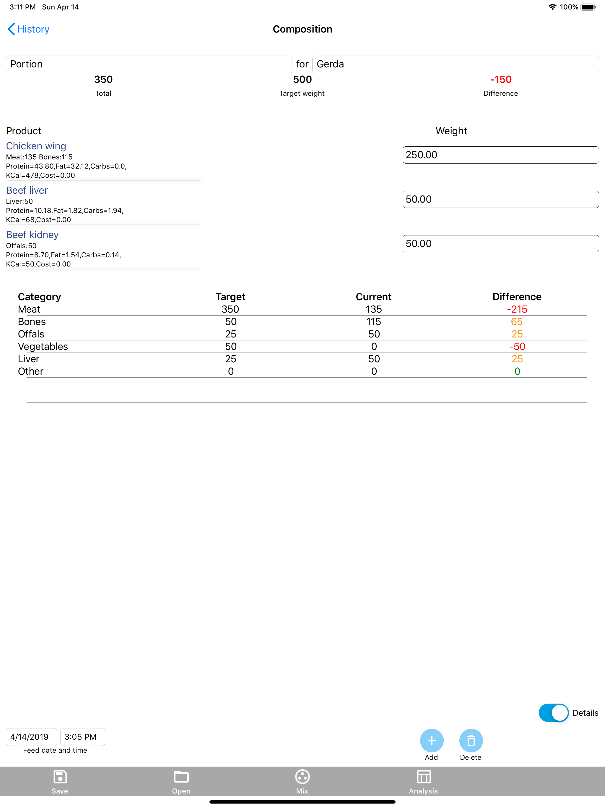 DogFoodCalc