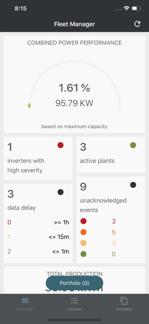 Inaccess Unity(圖1)-速報App