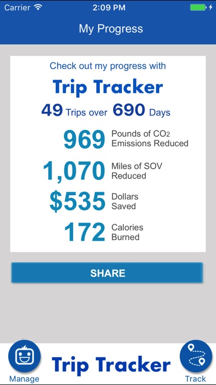 Trip Tracker - New York