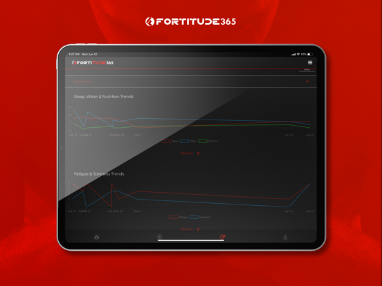 Screenshot #6 pour Fortitude 365