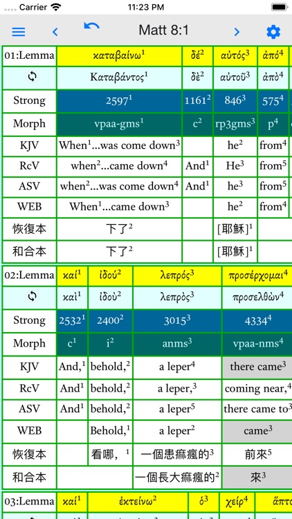 Greek Reversible Interlinear
