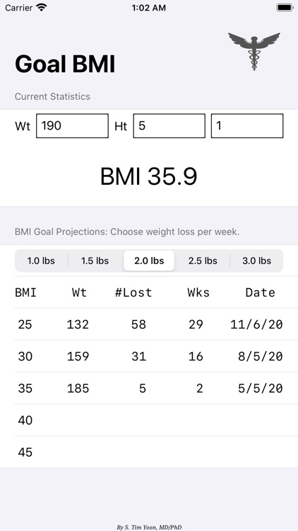 Goal BMI