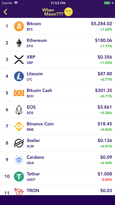 When Moon??? iPhone screenshot 4 - Finance app