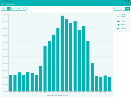 Screenshot #6 pour Integrid