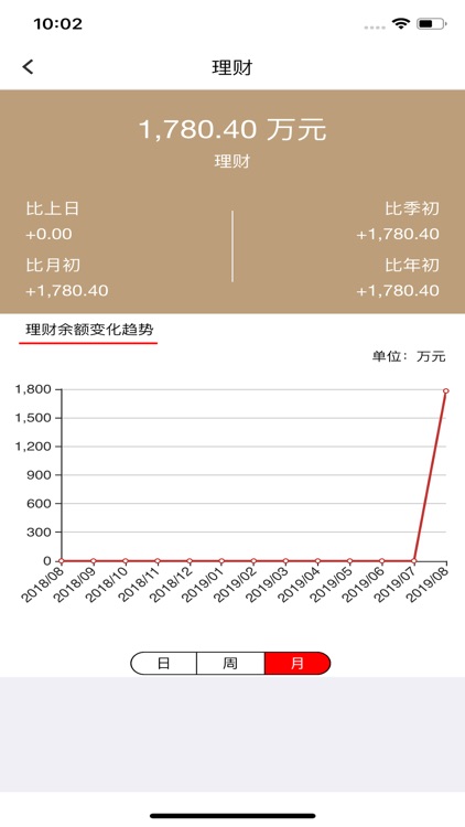 抚顺银行CRM