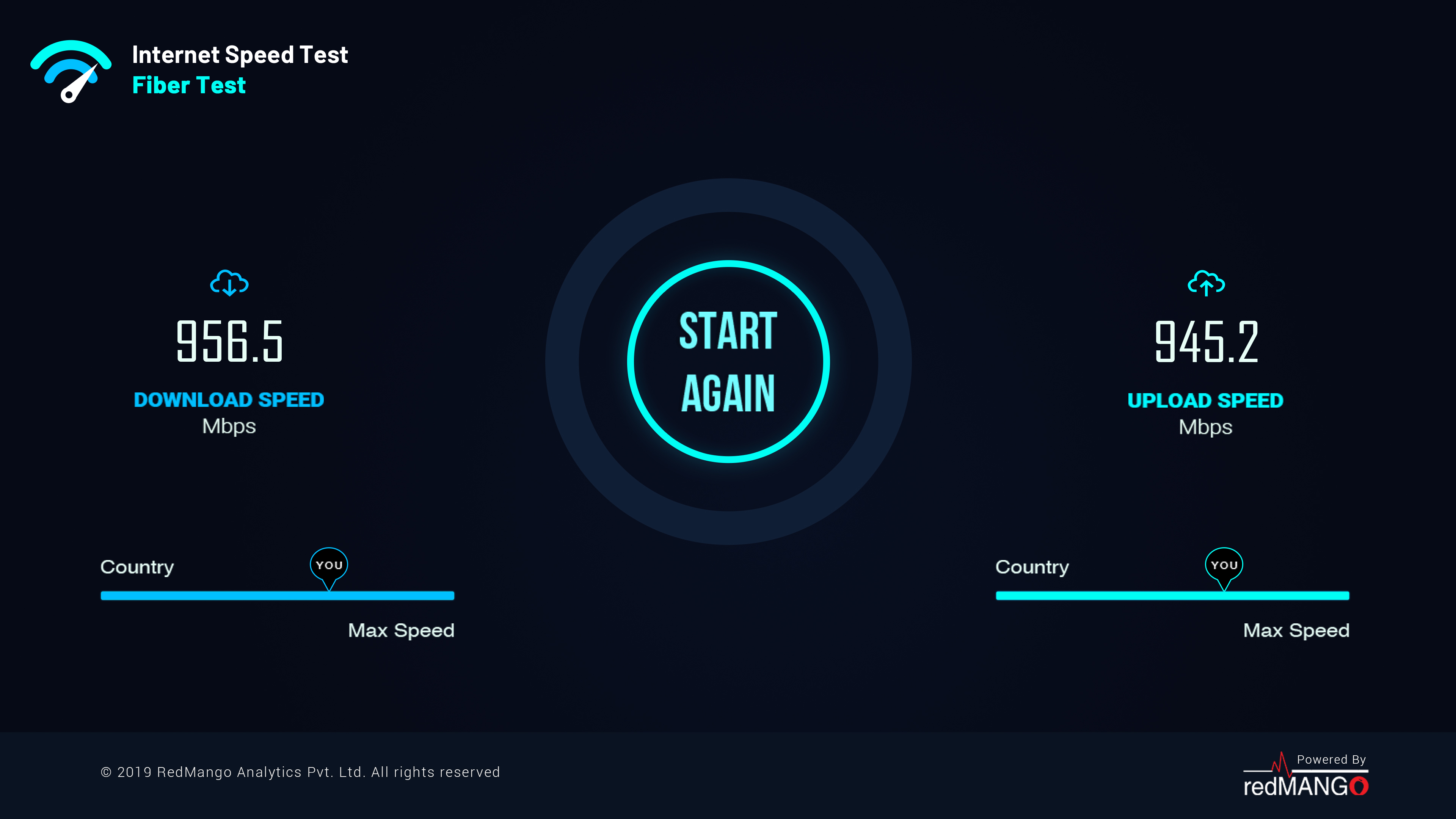 Internet Speed Test –FiberTest