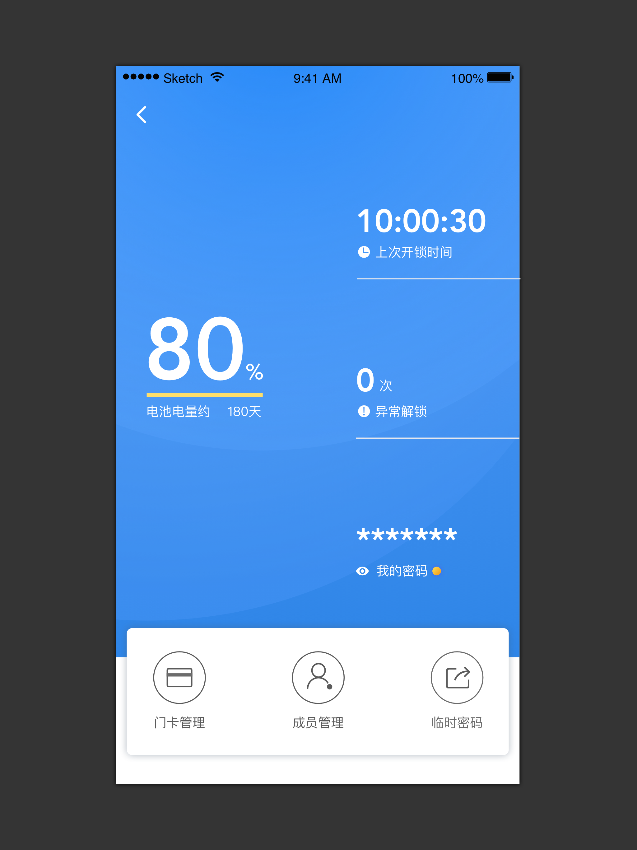 西部智谷——UOKO公寓管理服务平台