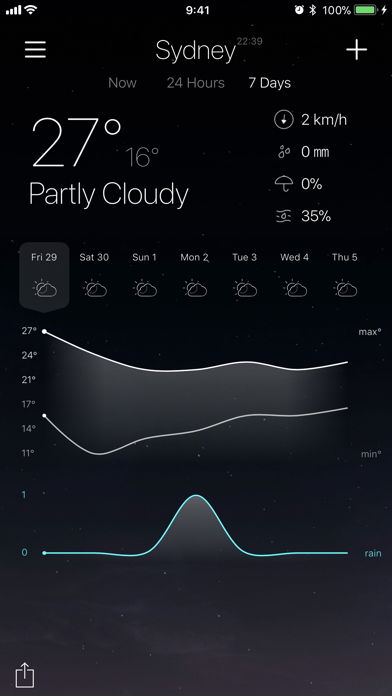 NextWeatherのおすすめ画像5