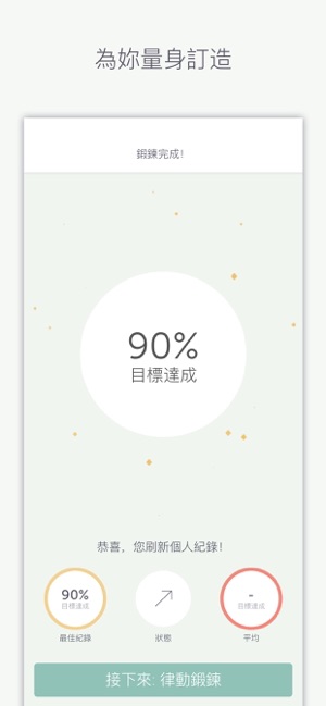 Elvie-女性凱格爾及骨盆底運動追蹤記錄器(圖4)-速報App