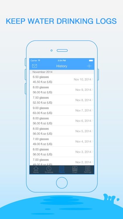 Daily Water - Drink Reminder screenshot-3