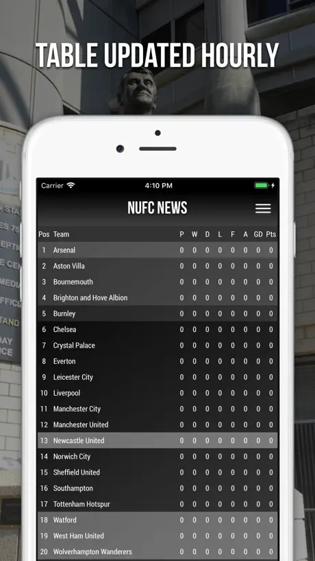 NUFC News App