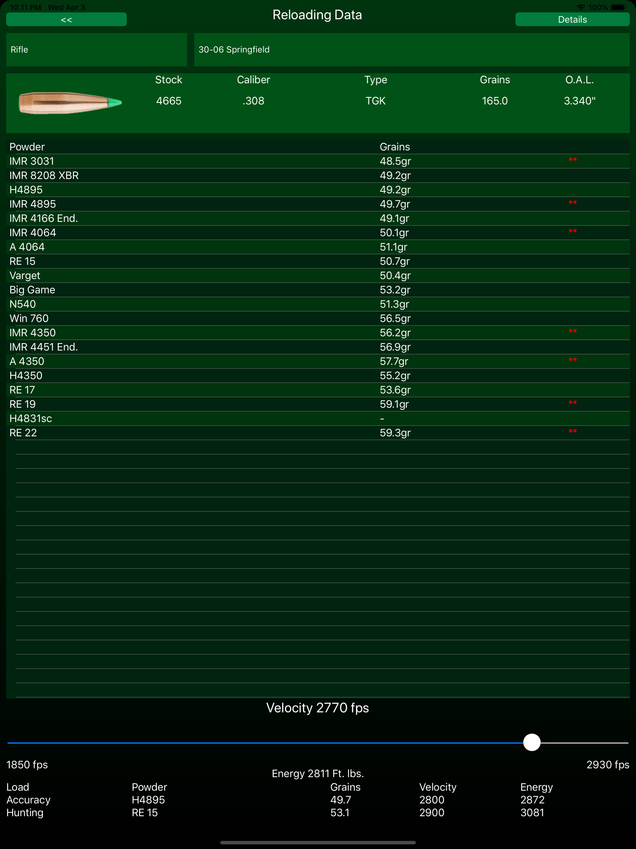 Sierra Reloading Manual v6.0