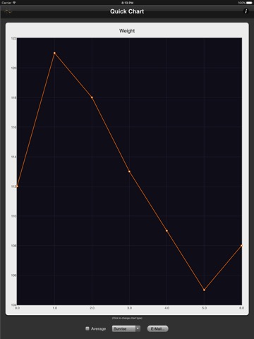 Quick Chart XLのおすすめ画像3