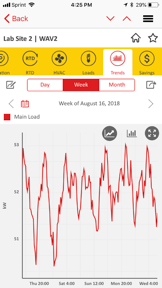 Shell Energy Inside screenshot