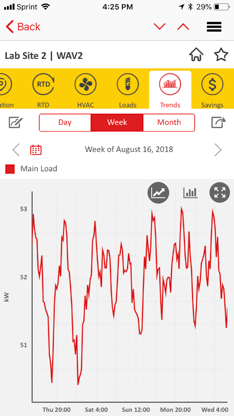 Shell Energy Inside screenshot 6