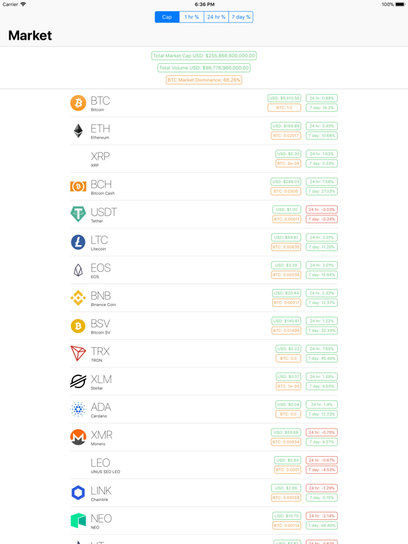Screenshot #4 pour Coin Viewer