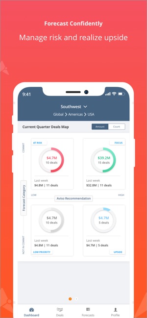 AvisoGo(圖1)-速報App
