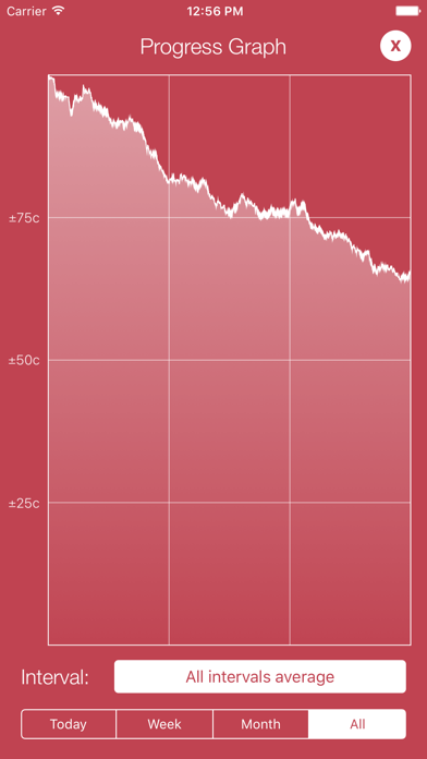 Tunerval iPhone screenshot 2 - Music app