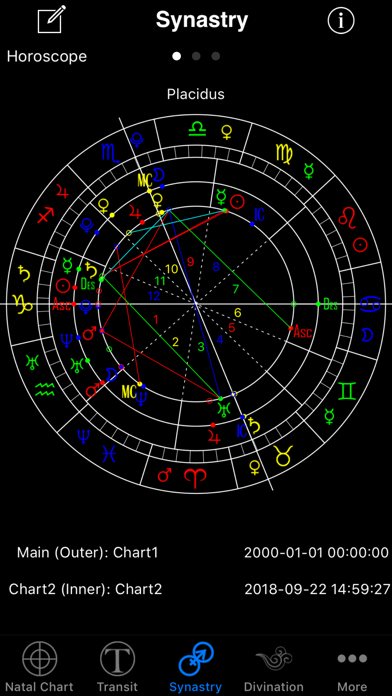 Easy Astro Astrology Charts Screenshot
