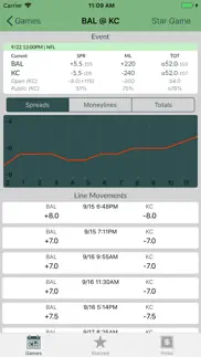 odds insider - odds and picks iphone screenshot 2