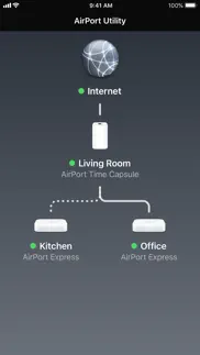 airport utility problems & solutions and troubleshooting guide - 2