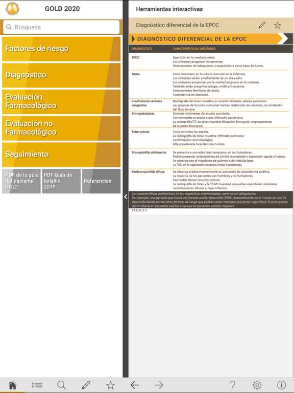 Screenshot #4 pour GOLD 2020 Guía de Bolsillo