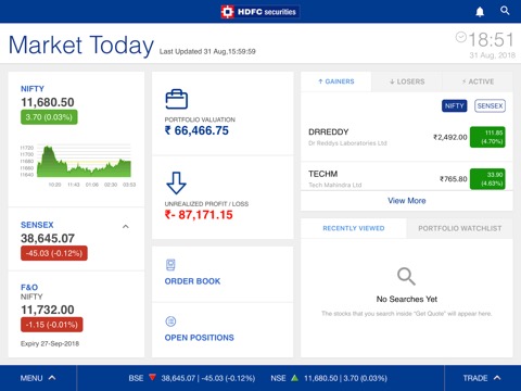 HDFC securitiesのおすすめ画像1