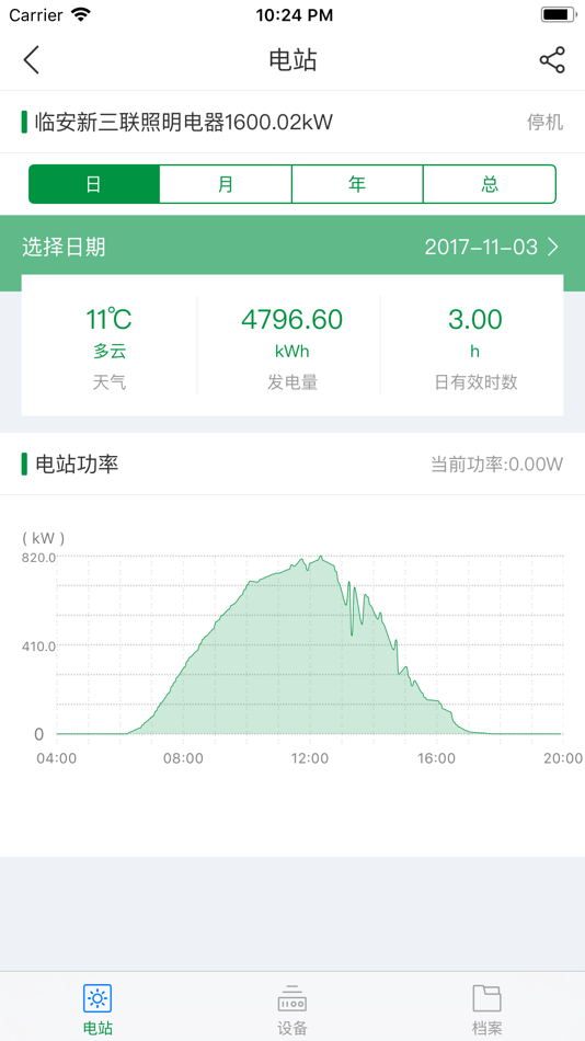 #3. 天裕能源 (iOS) 由: 杭州天裕光能科技有限公司