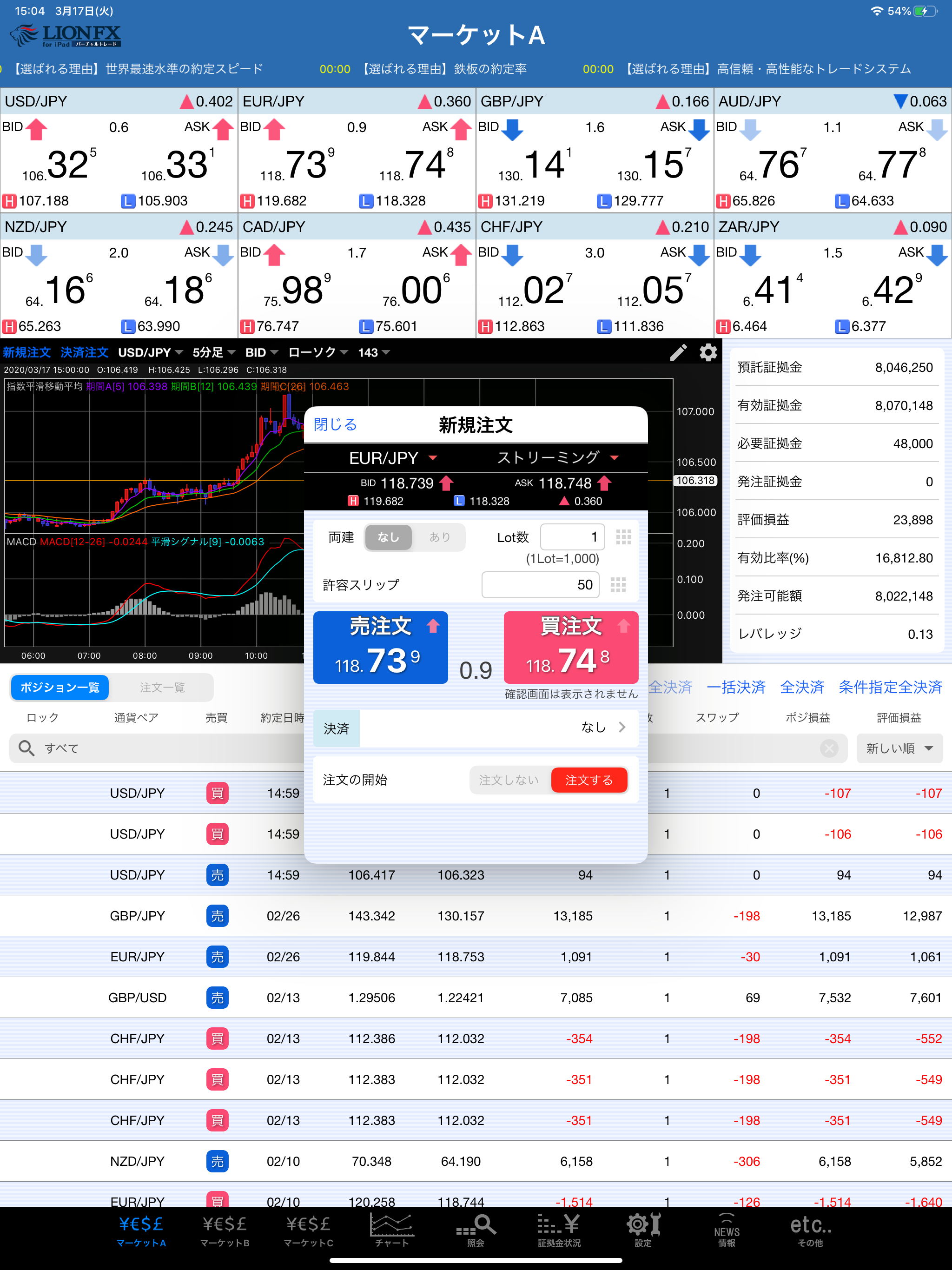 LIONFX for iPad バーチャルトレード screenshot 5