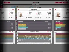 Game screenshot Polar Team hack