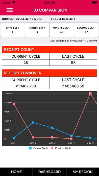 Netsurf Sales Screenshot