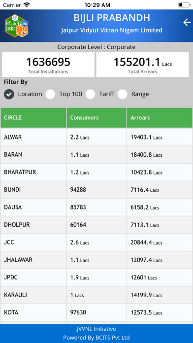 BIJLI PRABANDH B2B Screenshot