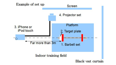 Screenshot #2 pour WeightLifting Motion Camera