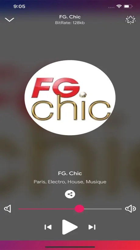 French Radio Stations AM FM