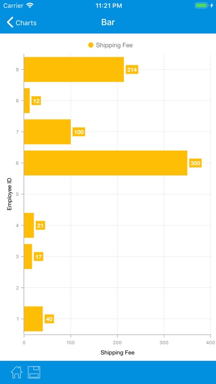 AccessProg2 - Access Client screenshot-7