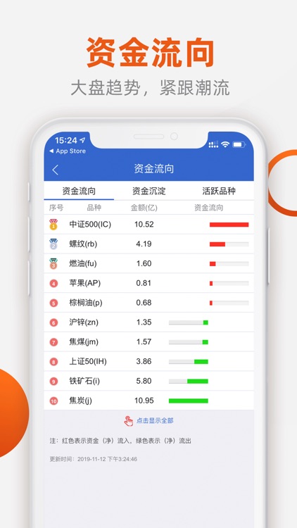 福能期货 screenshot-3