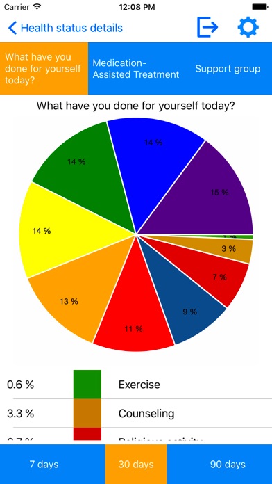 Screenshot #3 pour S.UN Enfo