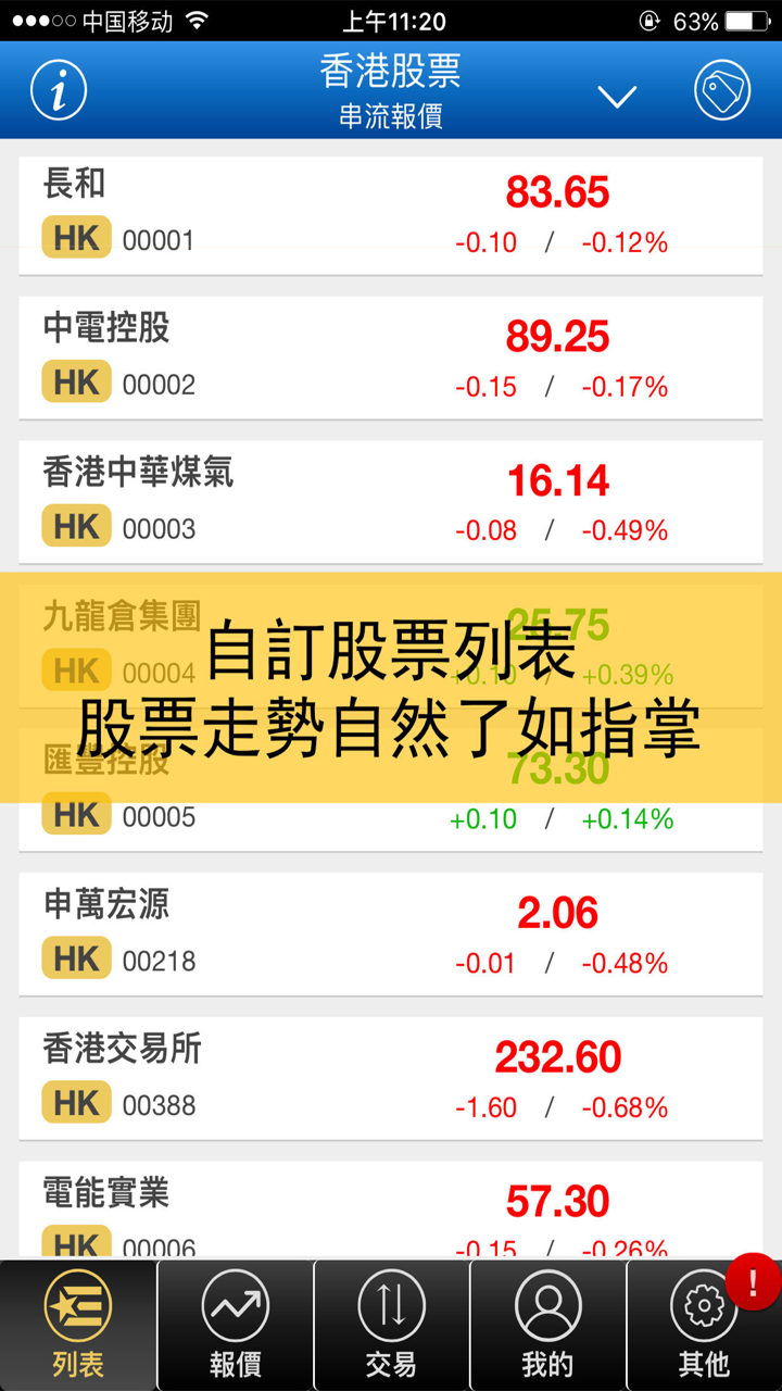 申萬宏源(香港) screenshot 2