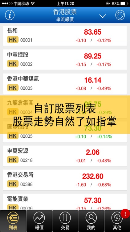 申萬宏源(香港)