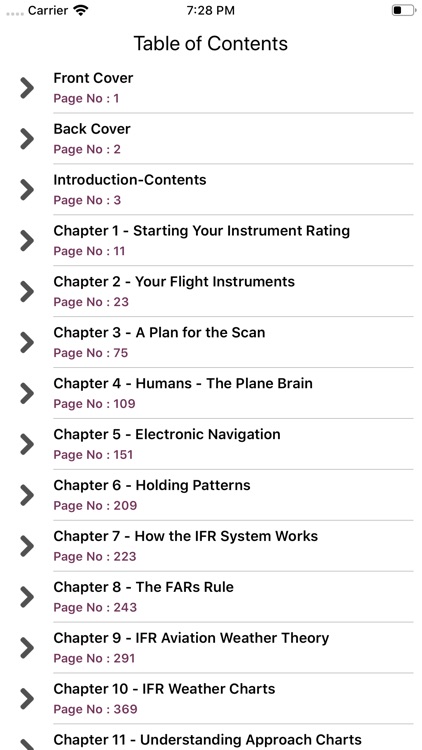 Rod’s IFR Pilot's Handbook