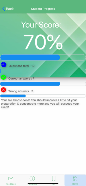 Informatics Nursing Exam Prep(圖4)-速報App