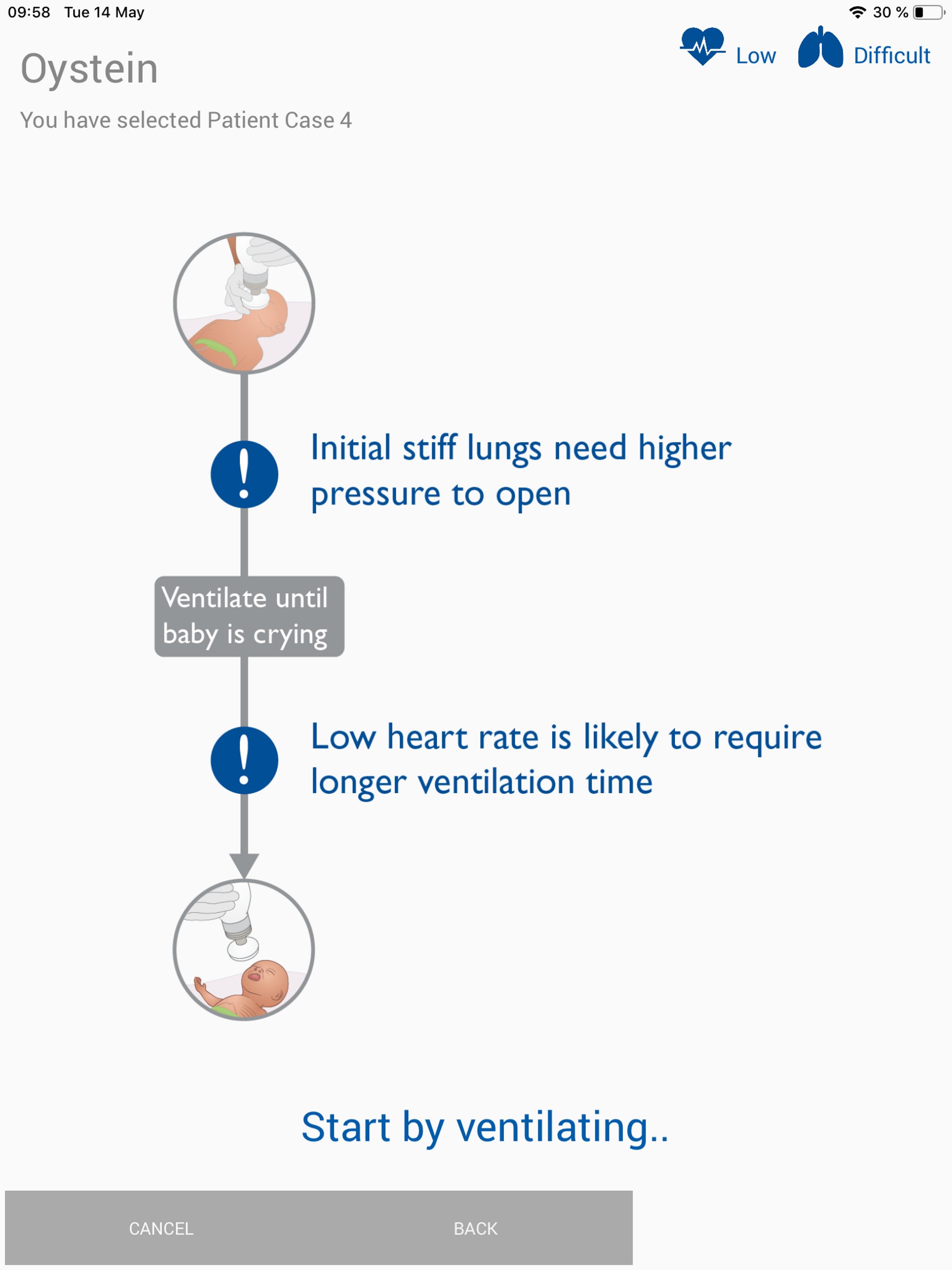 Newborn Ventilation Trainer
