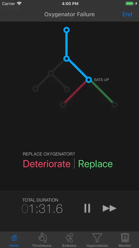 EigenFlow Advanced