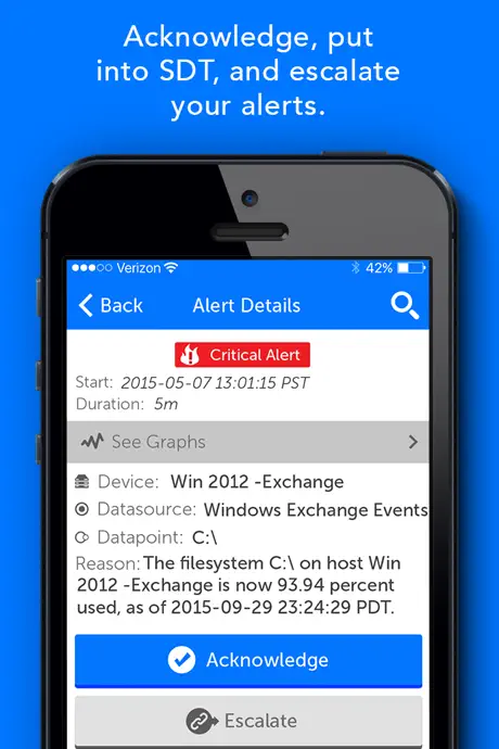 LogicMonitor Mobile Alerts
