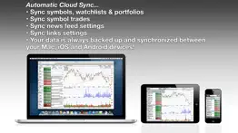 stocks: realtime quotes charts problems & solutions and troubleshooting guide - 2