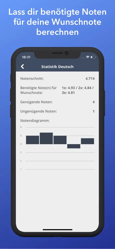 WEB.DE - Mail, Cloud & News